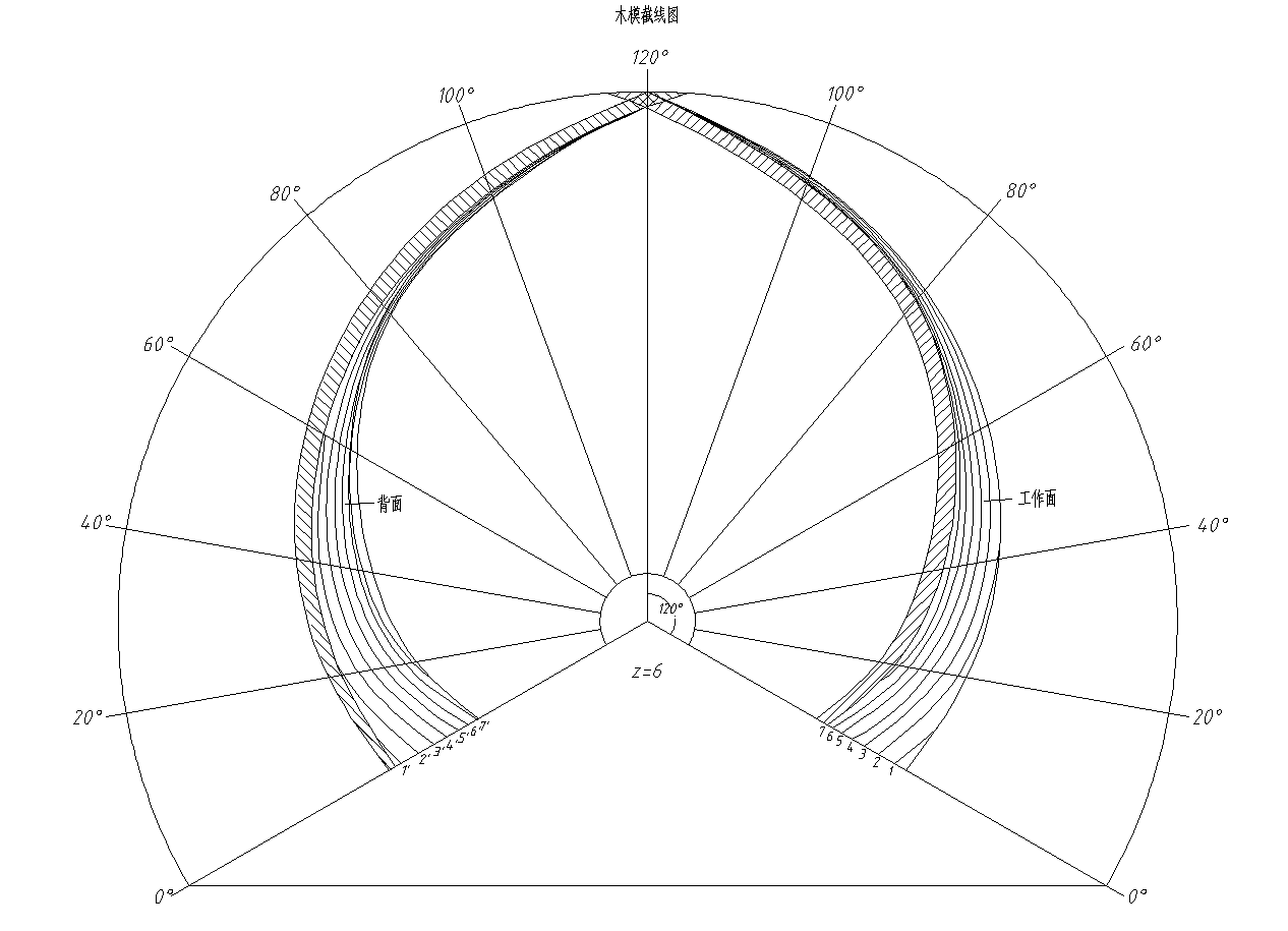 叶轮木模图的手动绘图方法总结